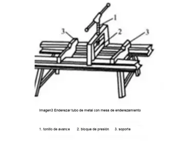 Enderezar tubo de metal con mesa de enderezamiento