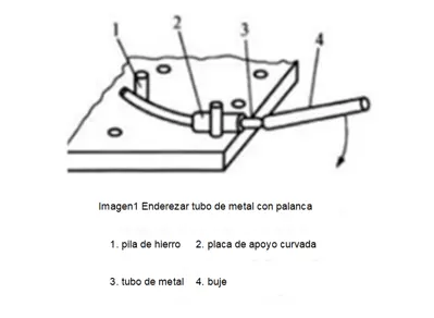 Enderezar tubo de metal con palanca