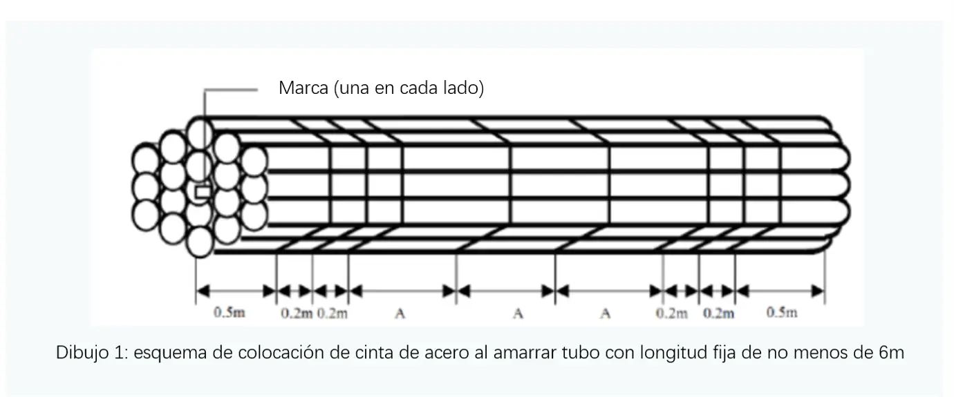 venta de tubos de fierro en chorrillos